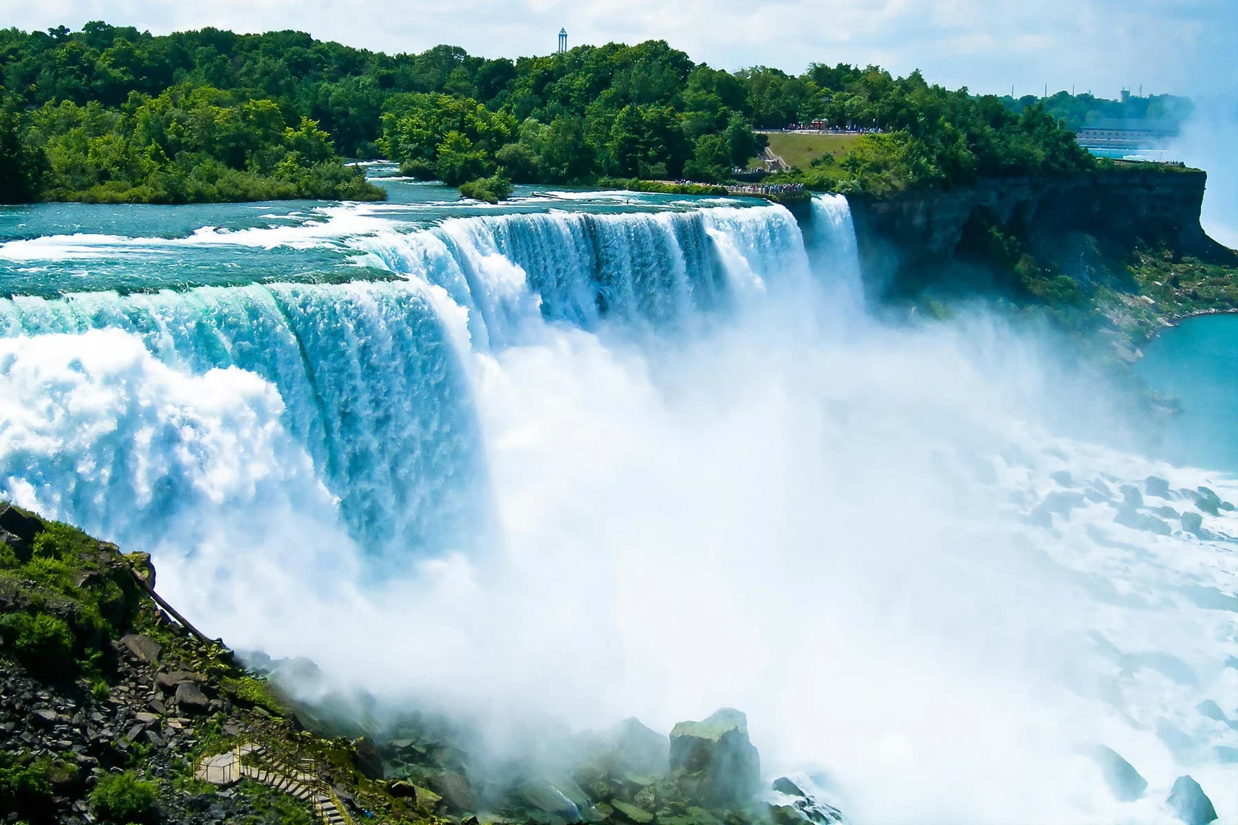 Fall Side View — Niagara Falls
