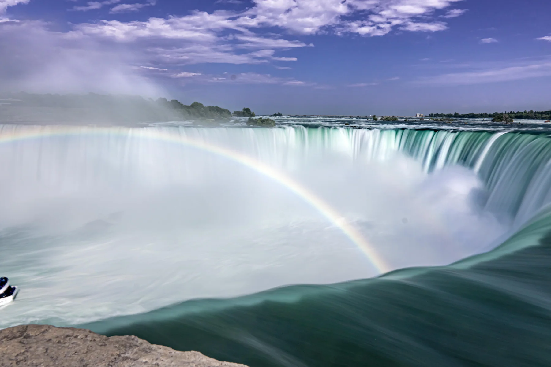 Falls — Niagara Falls